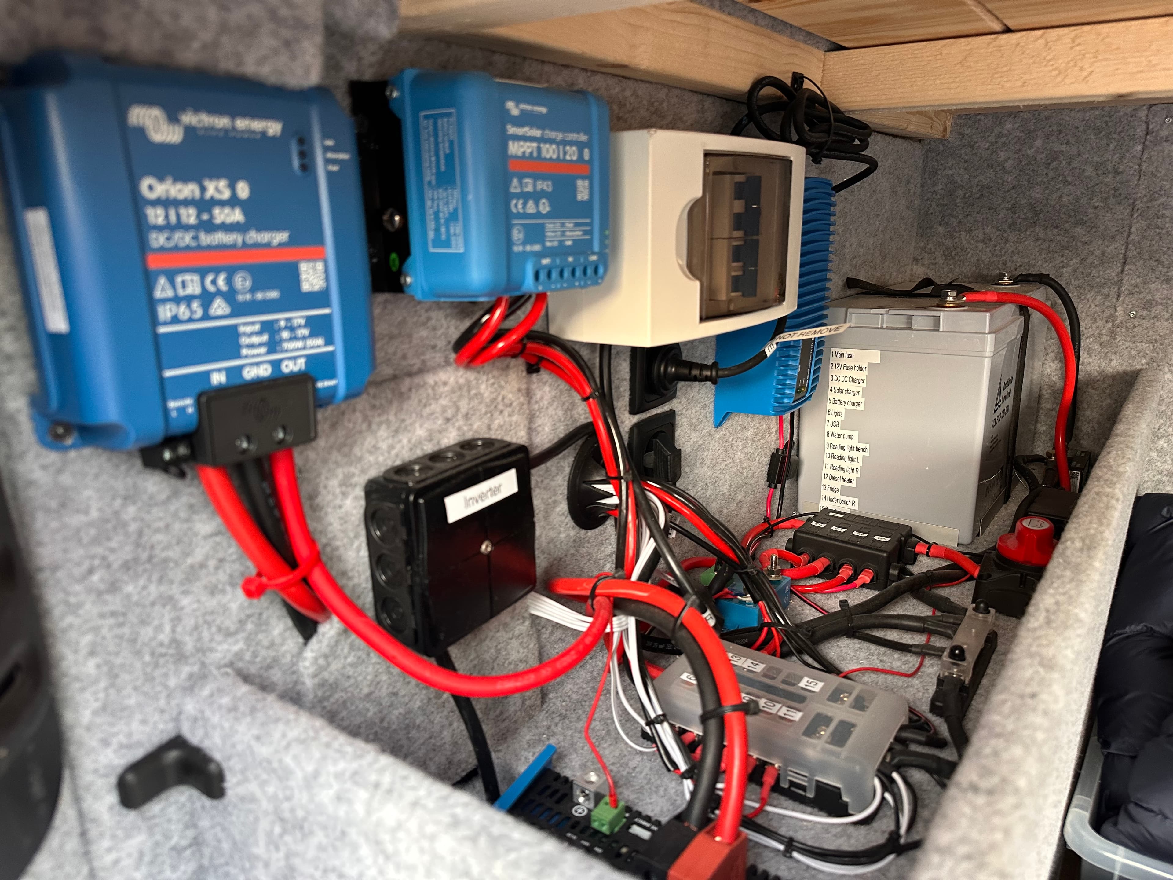 Strøm overalt – Inntil 1000 W i to stikkontakter. Solceller og landstrøm.